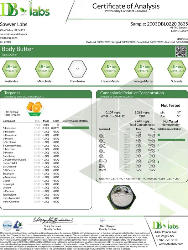Body Butter – Full Spectrum – 250mg (4 oz) - Image 3